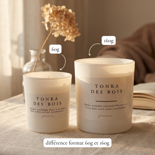 Format 60g et 160g