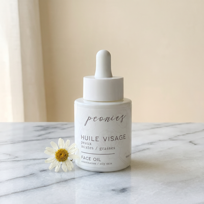 Combination/Oily Skin